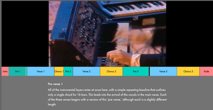 Learning Music - новый образовательный интернет-ресурс от Ableton