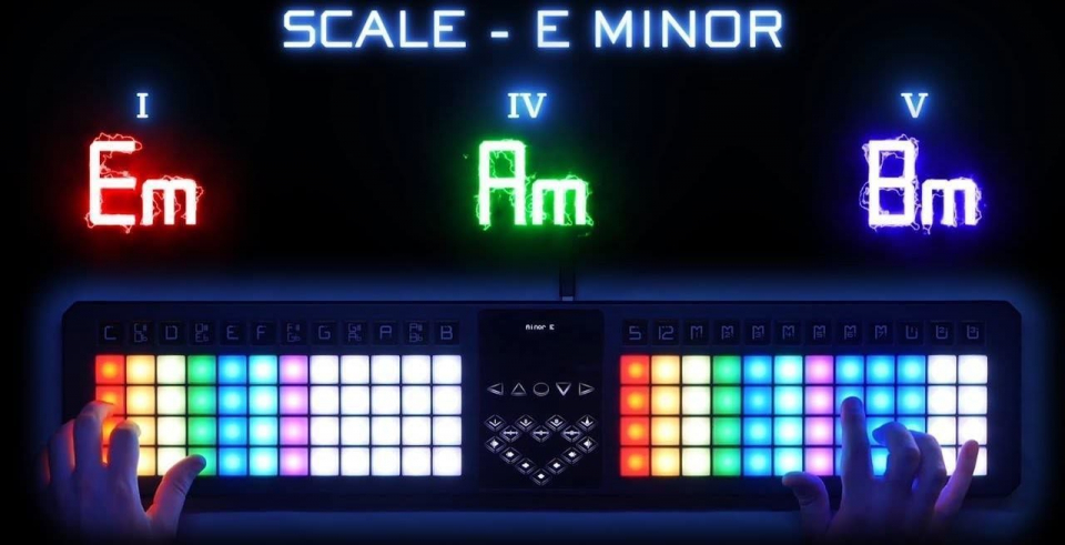 TheoryBoard Thy333 - MIDI контроллер для изучения теории музыки